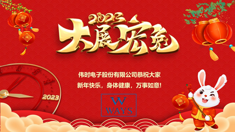 金年会电子股份有限公司2023年新年祝福